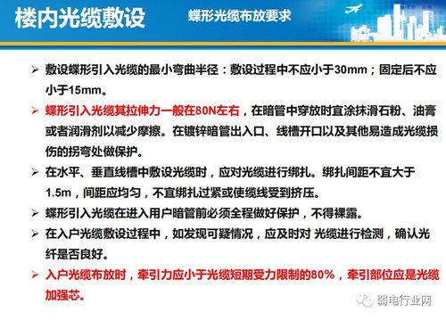 最全住宅光纖到戶設(shè)計與施工規(guī)范 從項目策劃到公關(guān)服務(wù)，看完就會做項目