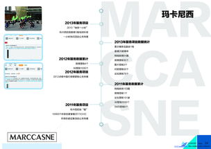 廈門軟眾公關 創新項目策劃與公關服務，驅動品牌傳播新勢能